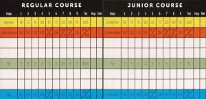 Clear-Creek-Final-Scorecard